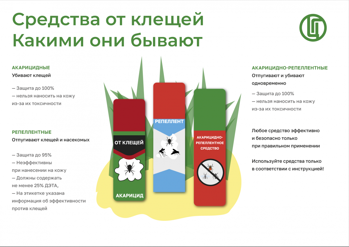 sredstva_ot_kleshchey._kakimi_oni_byvayut.png