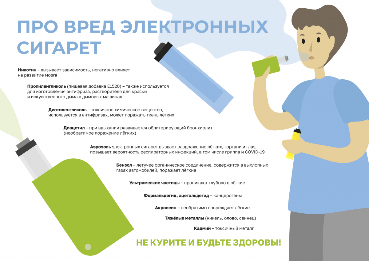 pro_vred_elektronnyh_sigaret.png
